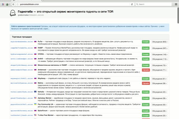 Кракен сайт kr2web in цены